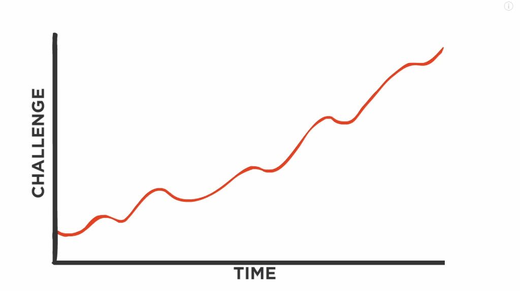 Screen Shot 2015-07-10 at 9.54.38 AM